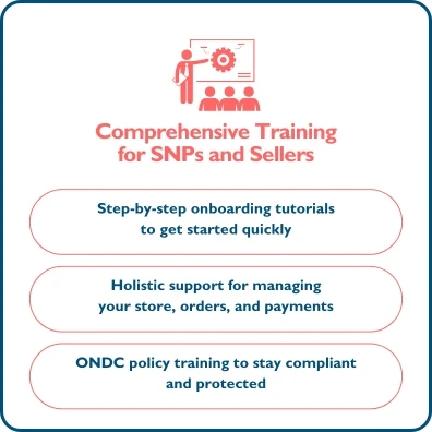 Marketing Done Your Way